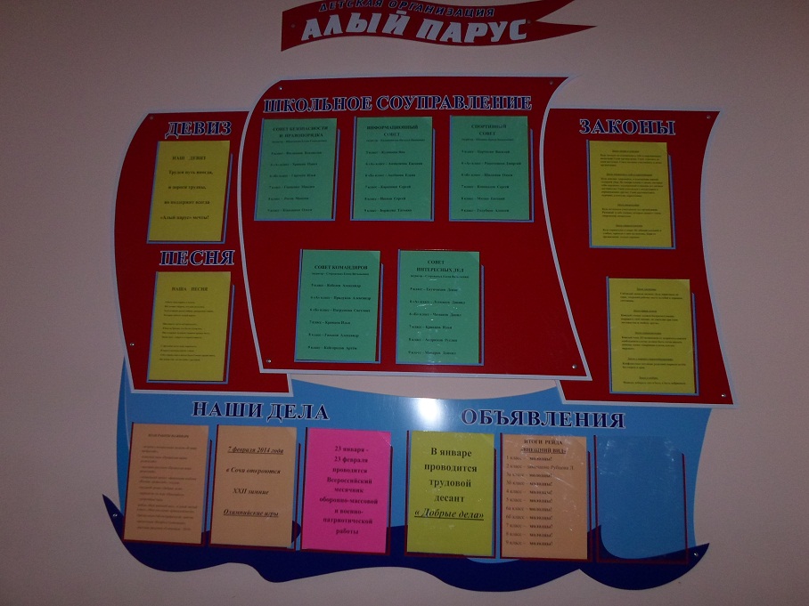 План работы центра детских инициатив в школе